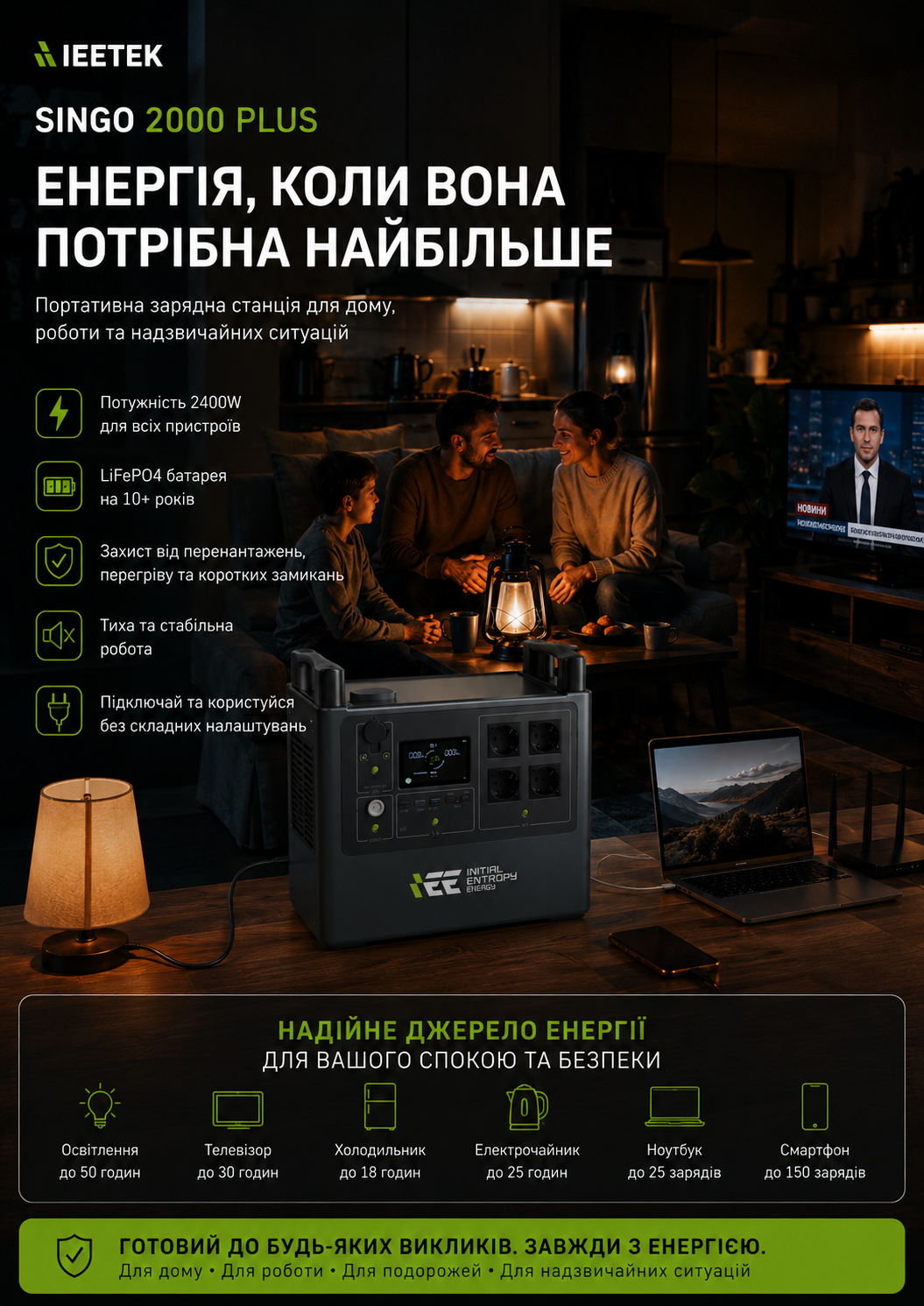 Портрет человека