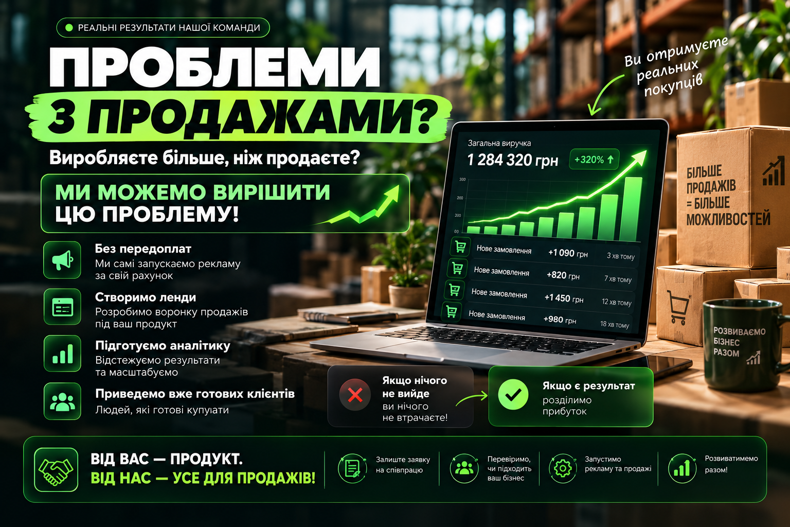 Проблеми з продажами: допомагаємо бізнесу залучати клієнтів і масштабувати продажі